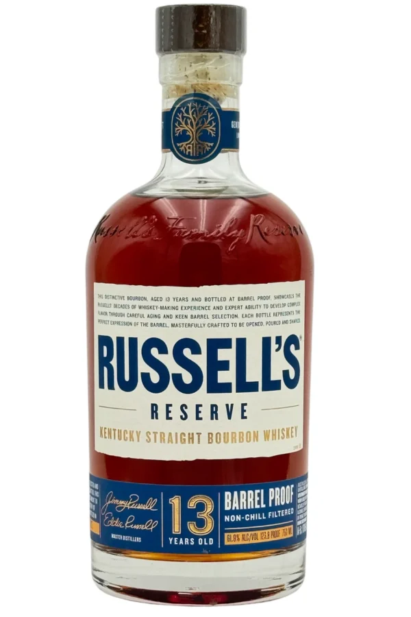 Russell's Reserve 13 (Fall 2025 - 123.8p)